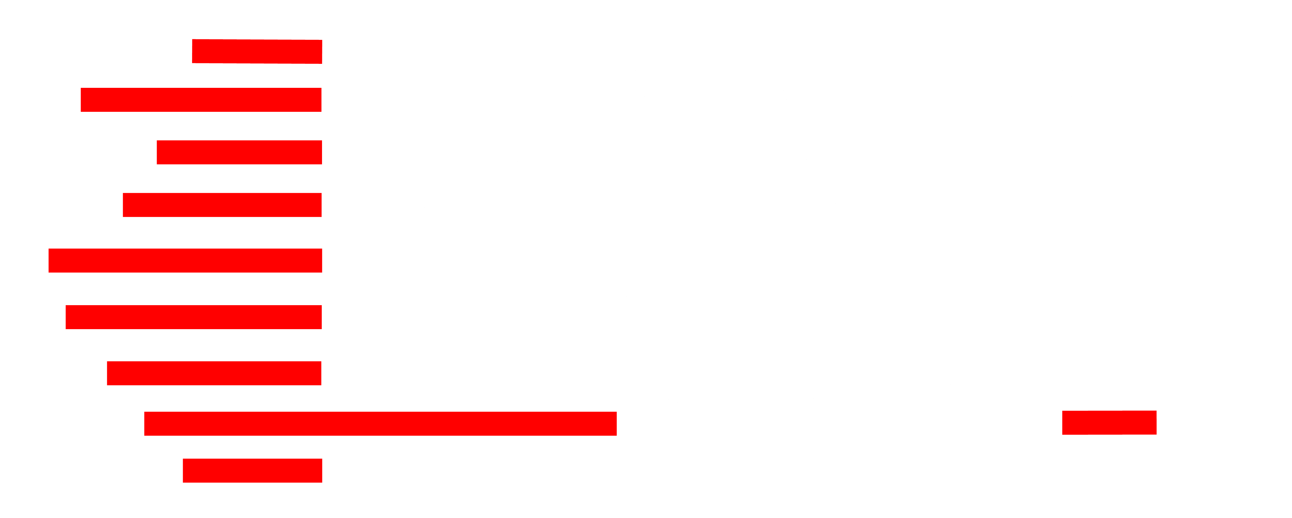 SAMIA media 3D Imaging